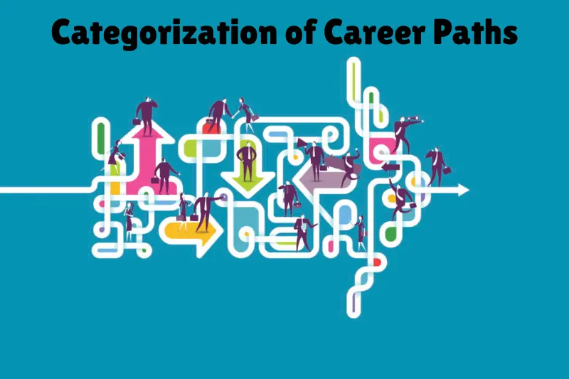 categorization of career paths