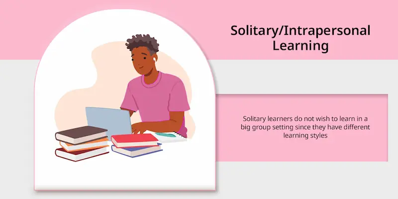 solitary (intrapersonal) learning