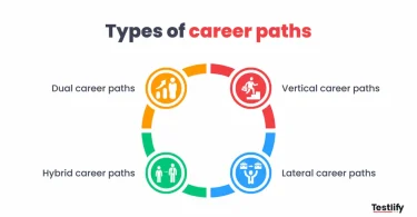 types of career paths